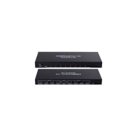 HDMI Splitter 8-Way